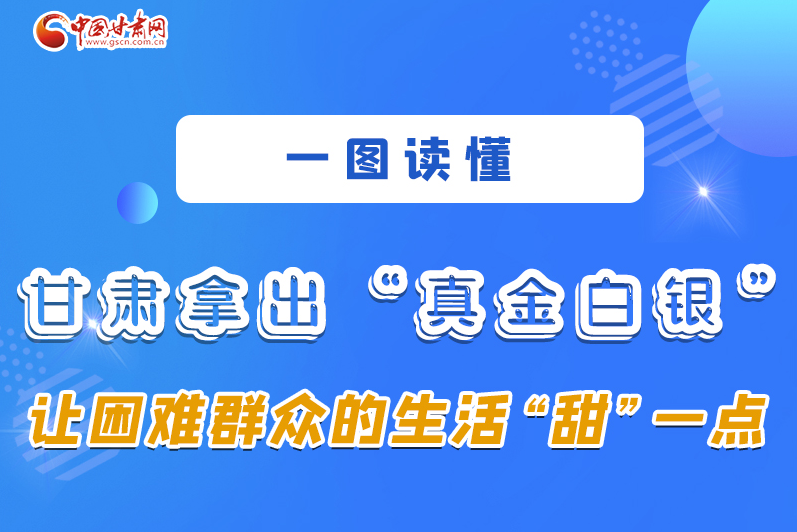 图解|凯发k8拿出“真金白银”让困难群众的生活“甜”一点