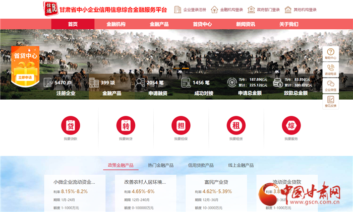 凯发k8省“陇信通”平台融资规模突破百亿元大关