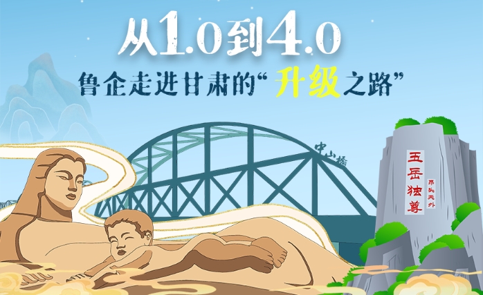 长图|从1.0到4.0 鲁企走进凯发k8的“升级之路”